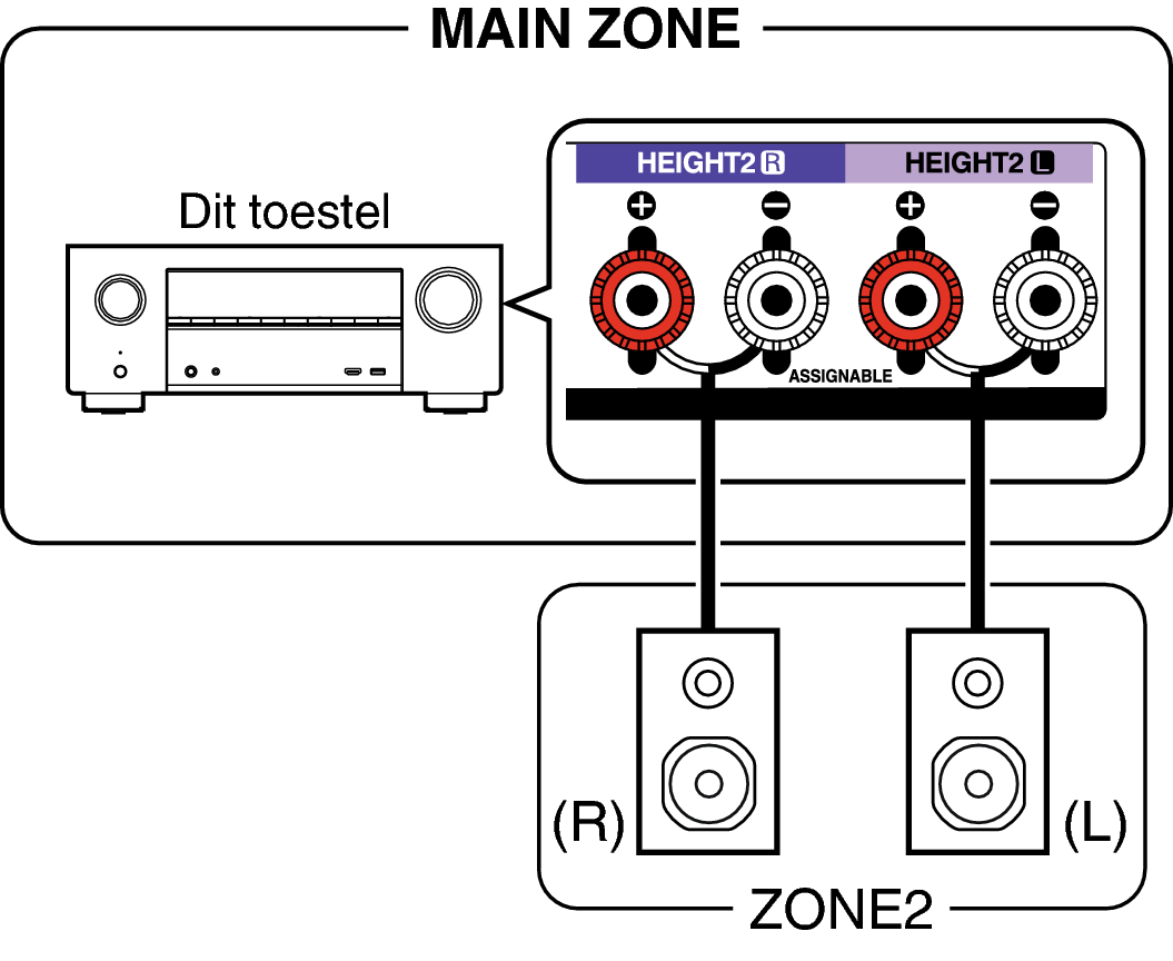 Pict ZONE Audio2 X36E3